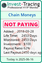 Monitored by Invest-Tracing.com HYIP Monitor-Invest-Tracing.com