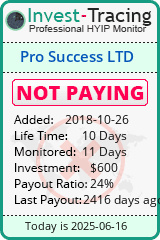 Monitored by Invest-Tracing.com HYIP Monitor-Invest-Tracing.com