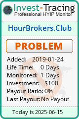 Monitored by Invest-Tracing.com HYIP Monitor-Invest-Tracing.com
