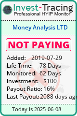 Monitored by Invest-Tracing.com HYIP Monitor-Invest-Tracing.com