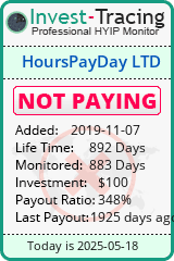 Monitored by Invest-Tracing.com HYIP Monitor-Invest-Tracing.com