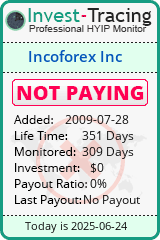Monitored by Invest-Tracing.com HYIP Monitor-Invest-Tracing.com