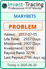 Monitored by Invest-Tracing.com HYIP Monitor-Invest-Tracing.com