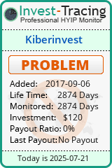 HYIP Monitor-Invest-Tracing.com