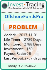 Monitored by Invest-Tracing.com HYIP Monitor-Invest-Tracing.com