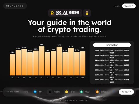 Laubyss