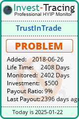 HYIP Monitor-Invest-Tracing.com