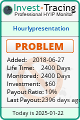 HYIP Monitor-Invest-Tracing.com