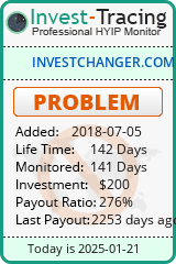 HYIP Monitor-Invest-Tracing.com