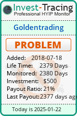 HYIP Monitor-Invest-Tracing.com