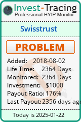 HYIP Monitor-Invest-Tracing.com