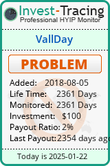 HYIP Monitor-Invest-Tracing.com