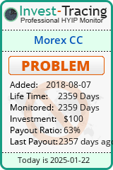 HYIP Monitor-Invest-Tracing.com