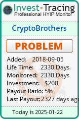 HYIP Monitor-Invest-Tracing.com