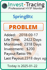 HYIP Monitor-Invest-Tracing.com