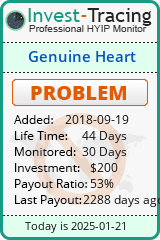 HYIP Monitor-Invest-Tracing.com