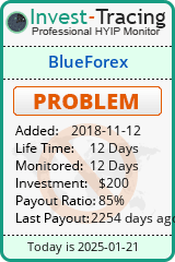 HYIP Monitor-Invest-Tracing.com