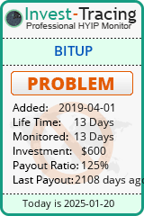 HYIP Monitor-Invest-Tracing.com