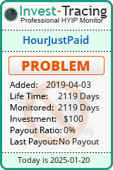 HYIP Monitor-Invest-Tracing.com