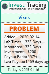 HYIP Monitor-Invest-Tracing.com
