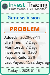 HYIP Monitor-Invest-Tracing.com