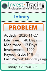 HYIP Monitor-Invest-Tracing.com