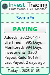 HYIP Monitor-Invest-Tracing.com