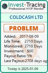 HYIP Monitor-Invest-Tracing.com