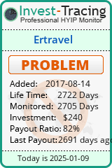HYIP Monitor-Invest-Tracing.com