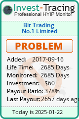 HYIP Monitor-Invest-Tracing.com