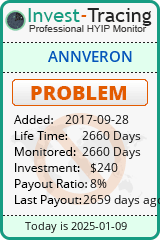 HYIP Monitor-Invest-Tracing.com