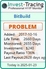 HYIP Monitor-Invest-Tracing.com