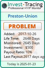HYIP Monitor-Invest-Tracing.com