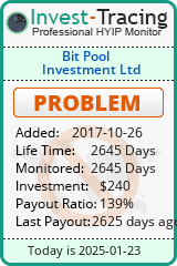 HYIP Monitor-Invest-Tracing.com
