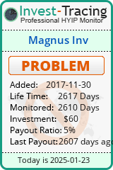 HYIP Monitor-Invest-Tracing.com