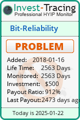HYIP Monitor-Invest-Tracing.com