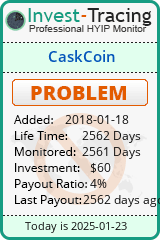 HYIP Monitor-Invest-Tracing.com