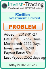 HYIP Monitor-Invest-Tracing.com