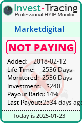 HYIP Monitor-Invest-Tracing.com
