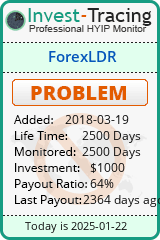 HYIP Monitor-Invest-Tracing.com
